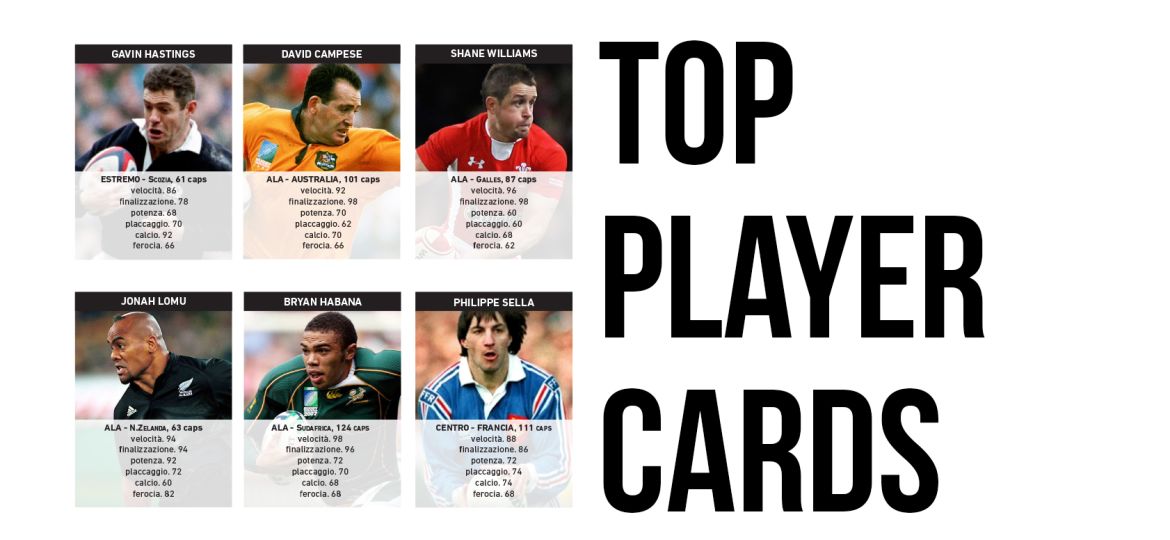 top player cards